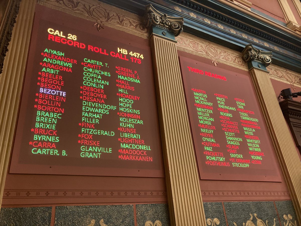 The first in a series of bills called the “Michigan Hate Crimes Act,” which would update Michigan’s hate crime laws to protect LGBTQ+ people and elderly people, passed the House 59-50.