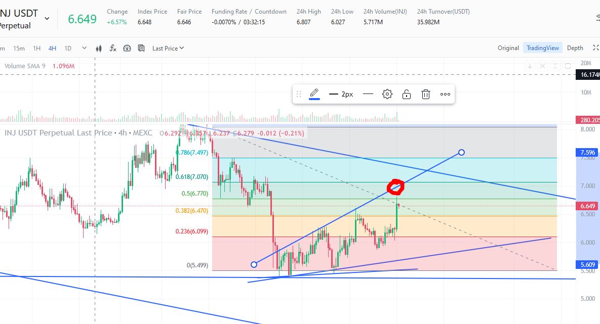 Crypto Spotter tweet media