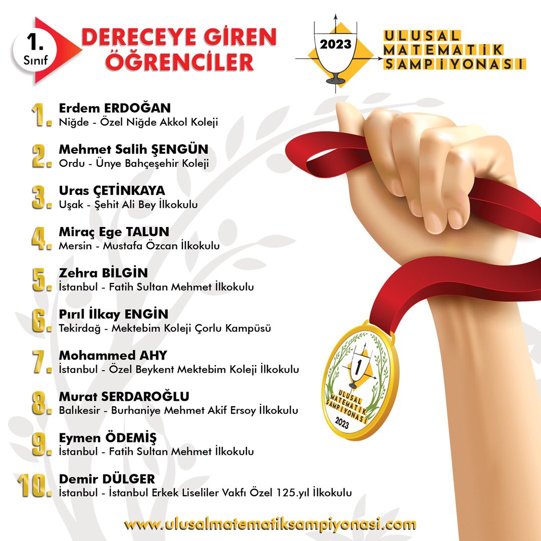 UlusalMatSamp's tweet photo. 2022-2023 şampiyonlarımız ilk on… Emeği geçen herkesi gönülden tebrik ederiz… https://t.co/GPKCU9Nb7v
