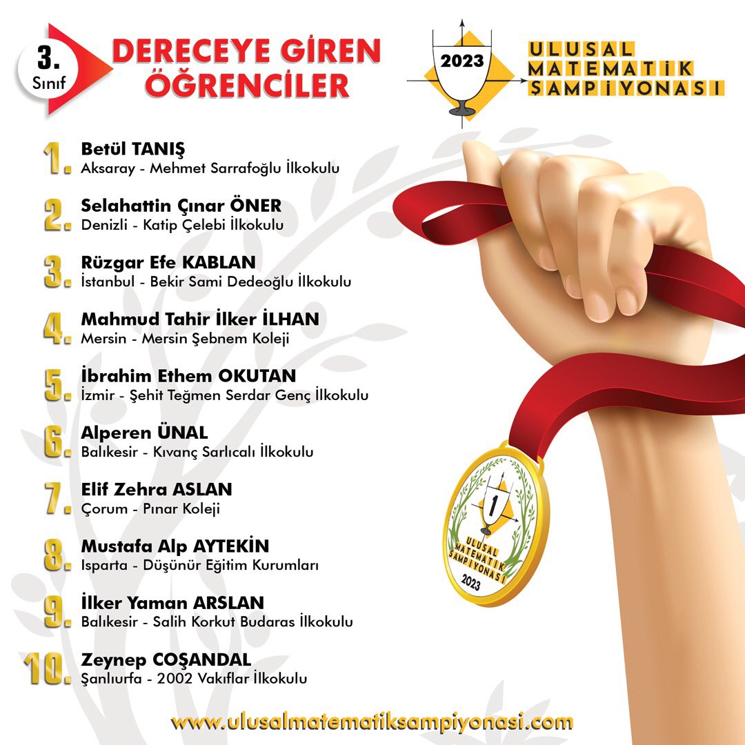 UlusalMatSamp's tweet photo. 2022-2023 şampiyonlarımız ilk on… Emeği geçen herkesi gönülden tebrik ederiz… https://t.co/GPKCU9Nb7v