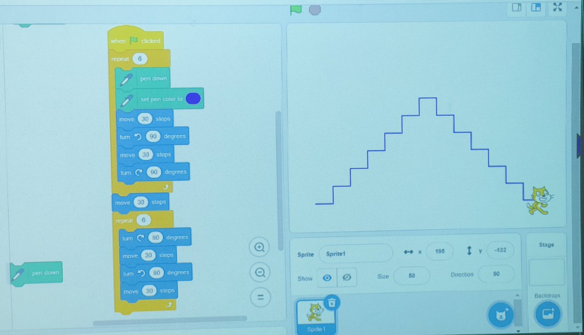 Ms_Mathlete's tweet photo. Students are problem solving in coding! Using lessons from #MathUp and the program Scratch, they were creating and altering code by refining algorithms, using conditional statements and control structures in challenge tasks. #dpmathleads @scratch @StAlfred_dpcdsb @rubiconpubs https://t.co/Yp7cR55W8t