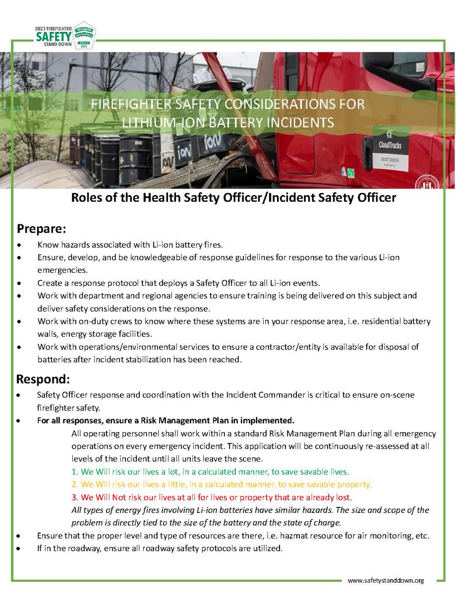 Office of the Illinois State Fire Marshal on Twitter "Today's focus