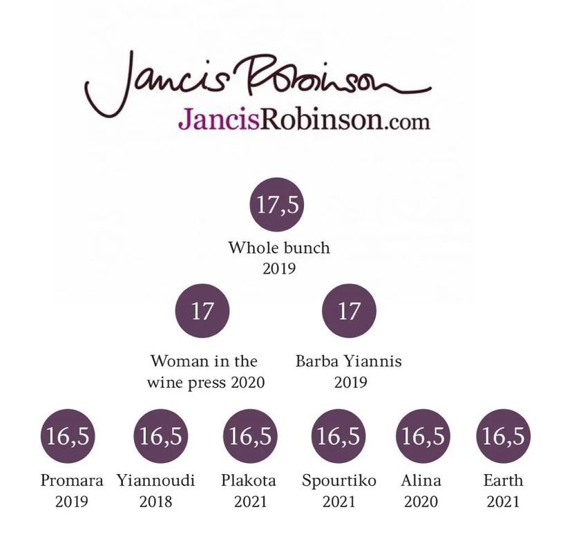 #wine #wines #wineshop #paphos #cypriotwine #cypriotwineries #cyprus #winelover #somm #sommlife #winetasting #wineries #winecountry #shop #sommelier #sommelierlife #indigenousgrapes #terroir #whitewine #redwine #rose
#xynisteri #promara #morokanella #maratheftiko #mavro