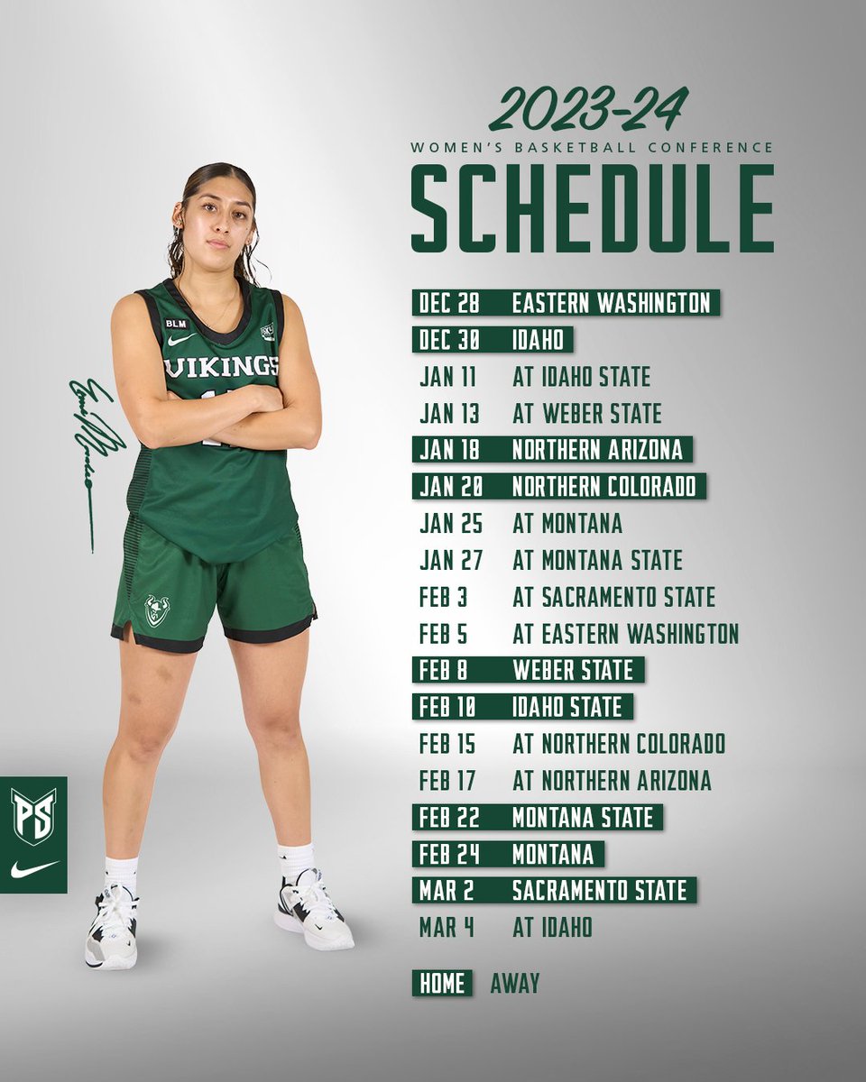 1️⃣9️⃣1️⃣ days...

Yes, we're counting. That's the number of days until the Vikings' @BigSkyWBB opener vs Eastern Washington at Viking Pavilion on Dec. 28. Make your plans for that day and our other conference games accordingly.

➡️ goviks.com/news/2023/6/19…

#GoViks | #DefendTheShip