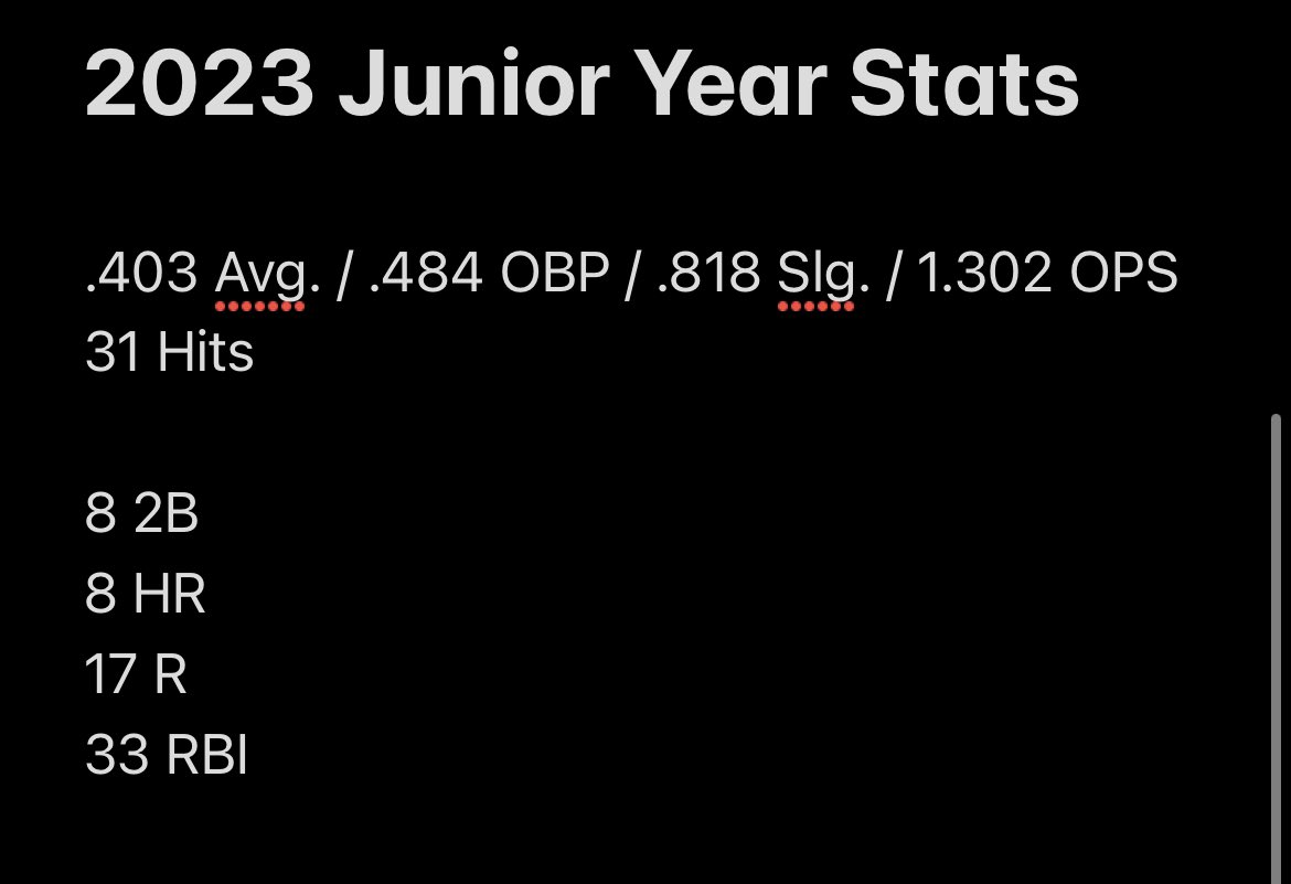 2023 Jr. Year Stats ⬇️