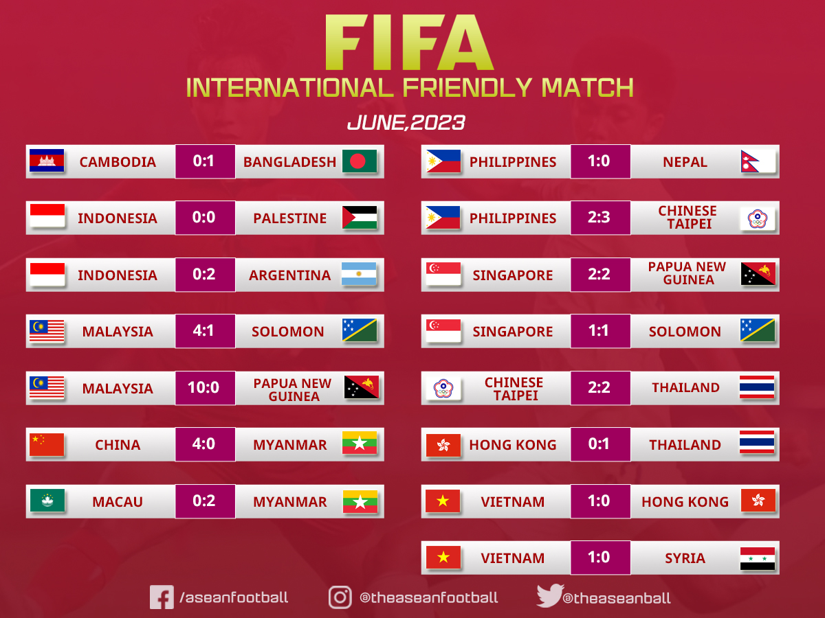 📌INTERNATIONAL FRIENDLY MATCH (6/2023) Here is results of Asean teams on FIFA Day in June! #AFF #FIFA