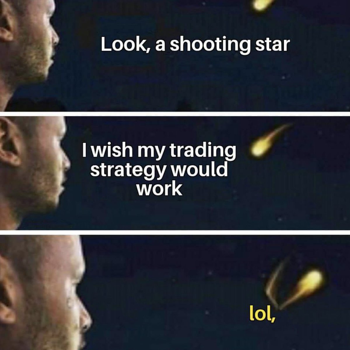 TradingView tweet media