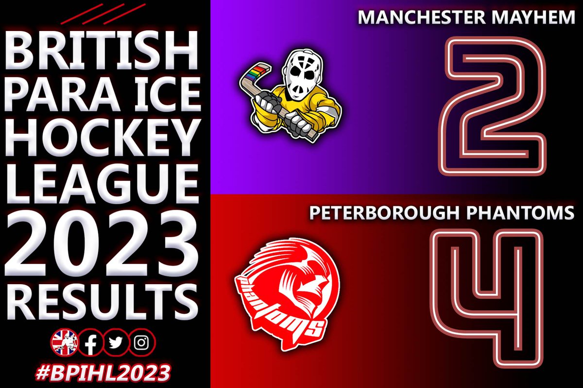 ParaIceHockeyGB's tweet photo. 🏒🥅 LAST WEEKENDS RESULTS 🥅🏒

🟡 Cardiff Huskies 5 - 1 Sheffield Steelkings 
🟣 Manchester Mayhem 2 - 4 Peterborough Phantoms
⚪️ Sheffield Steelstings 0 - 1 Sheffield Steelkings

Great performances by all teams! Keep up the incredible work! #BPIHL2023 #paraicehockey #icehockey https://t.co/tK1HdIxnYD