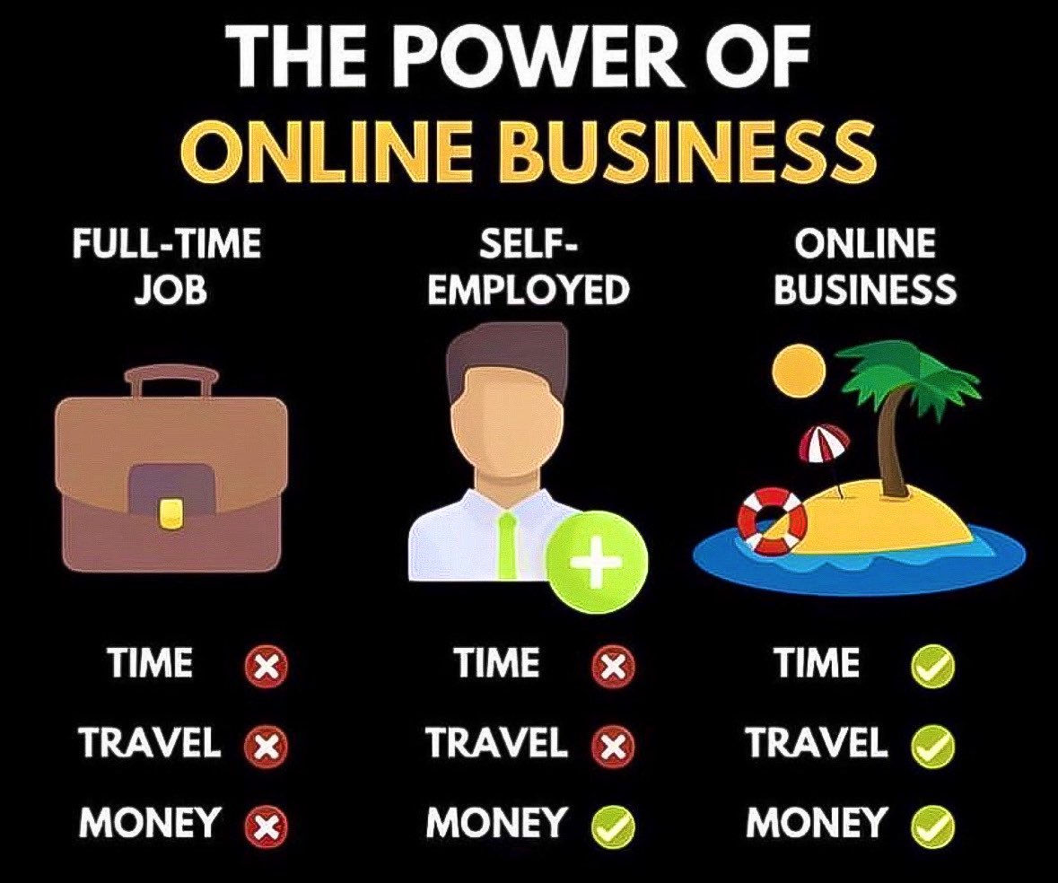 Rich Life Secrets tweet media