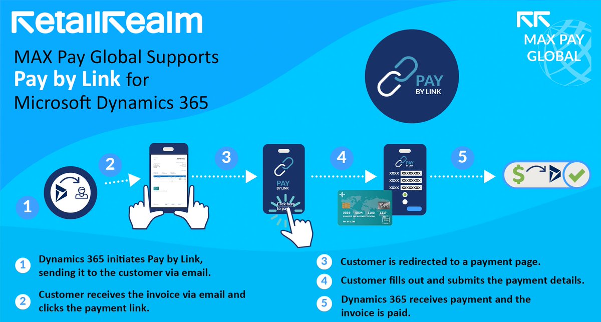 Retail Realm (@rrdistiusa) on Twitter photo Pay by Link in F&O, Commerce , and Business Central, makes paying simple for your customers.
Contact sales@retailrealm.com
#MAXPayGlobal #Dynamics365 #BusinessCentral #PaymentFlexibility #PaymentLink #PaymentMethods #MSDyn365BC #MicrosoftDynamics365 #Dynamics365 #PaymentSolutions Pay by Link in F&O, Commerce , and Business Central, makes paying simple for your customers.
Contact sales@retailrealm.com
#MAXPayGlobal #Dynamics365 #BusinessCentral #PaymentFlexibility #PaymentLink #PaymentMethods #MSDyn365BC #MicrosoftDynamics365 #Dynamics365 #PaymentSolutions
