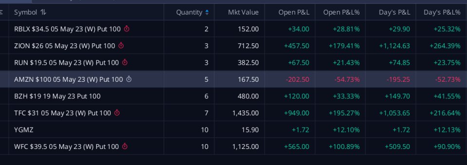 Replying to #eurodollar monetary issues globally

discord.io/extraders

'hat in the ring' is all for $spy and #supplychains & #TBills for #FederalICAC $BEHABC $AAPL $TSLA $BA $FB