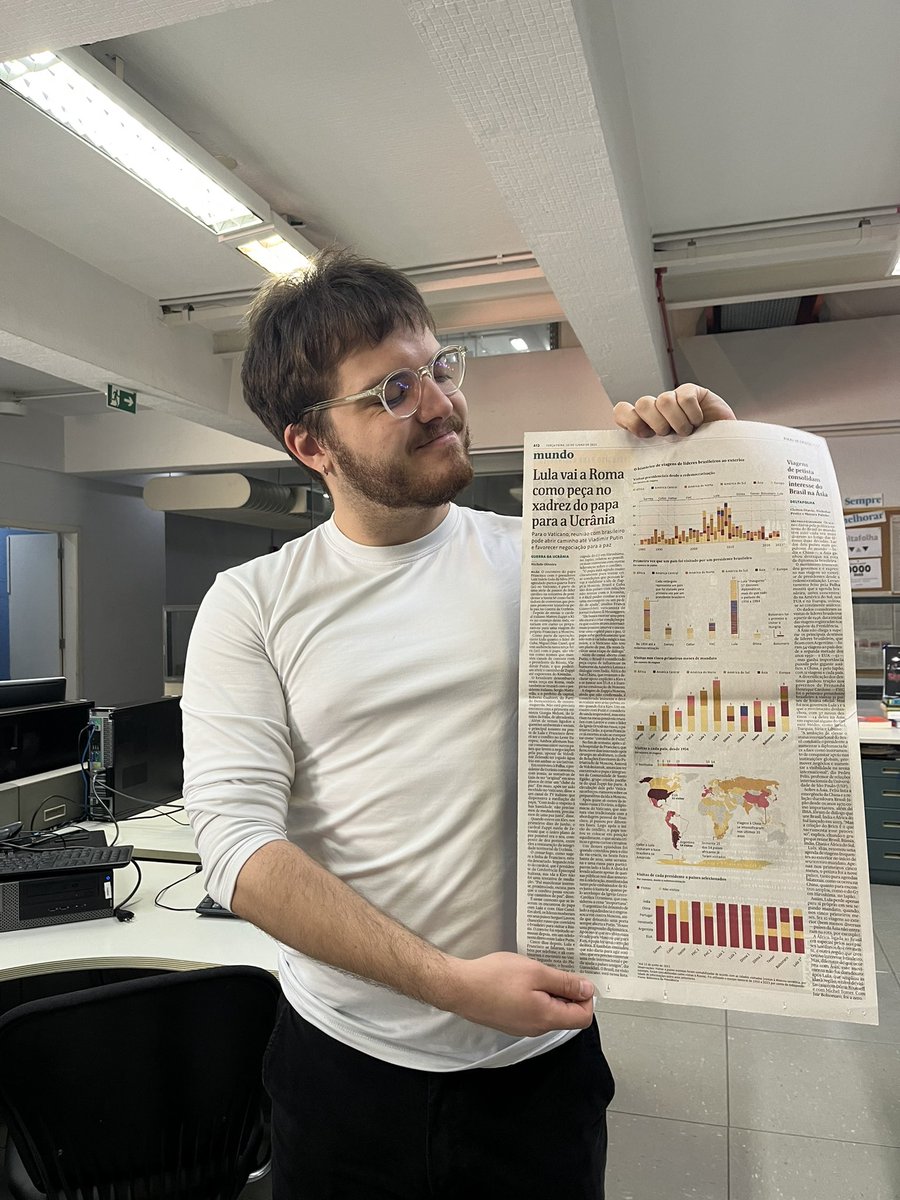 Nicholas Pretto tweet media