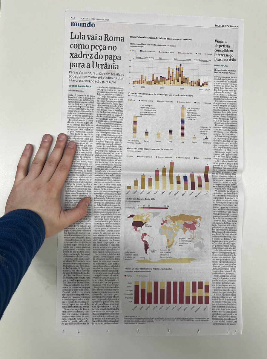 Nicholas Pretto tweet media