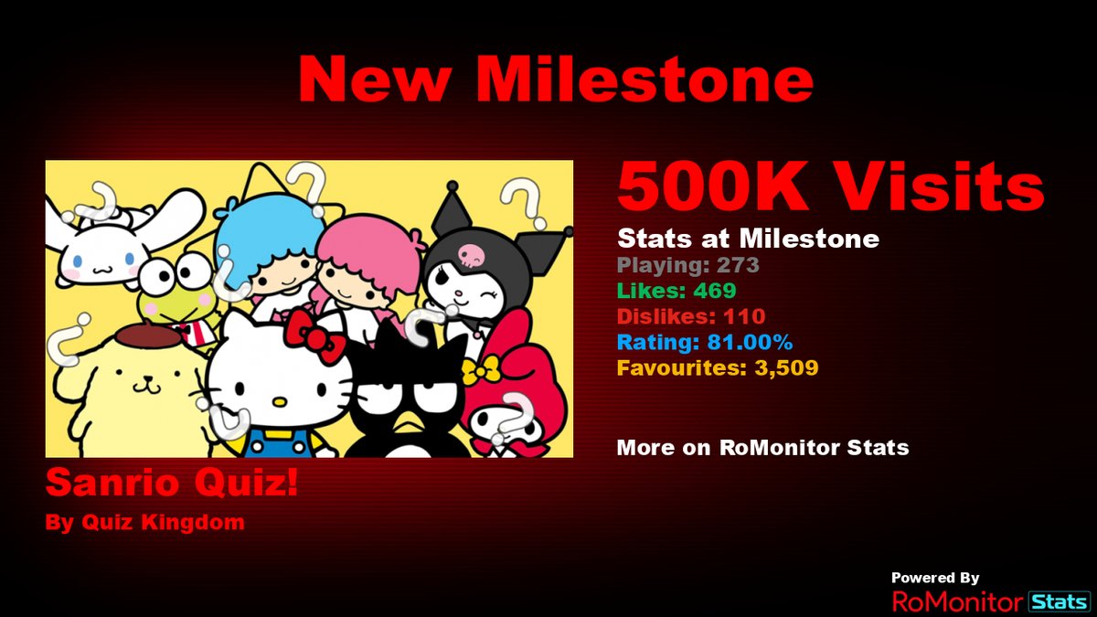 RoMonitor Stats on X: Congratulations to The Roblox Quiz by