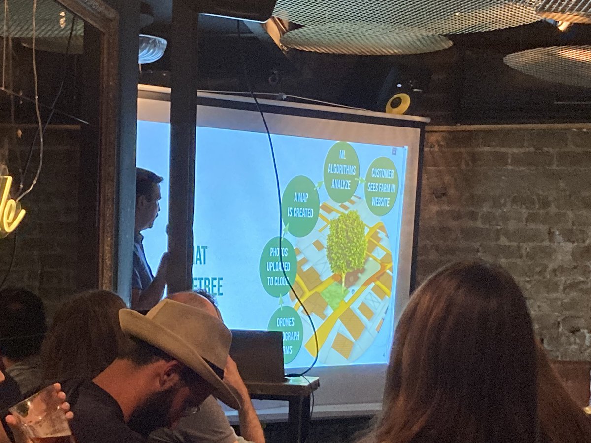 The talks begin. In Geomob Tel Aviv tradition the even is held in a pub, the #geobeers are enjoyed during the talks #geomobTLV