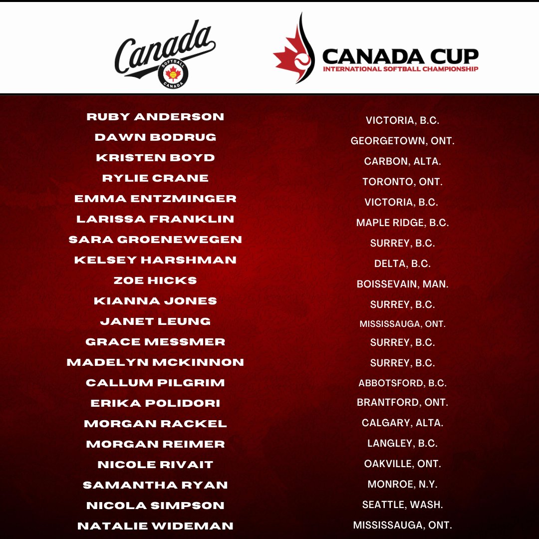 Softball Canada &amp; the Women’s National Team coaching staff are pleased to announce the Women’s National Team rosters that will compete at the 2023 WBSC Women’s Softball World Cup Group Stage from July 22-26 &amp; the 2023 Canada Cup from July 10-16.  

📝 softball.ca/news/softball-…