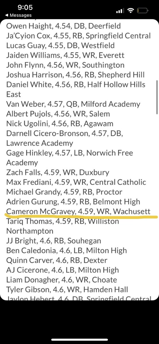 CameronMcgravey's tweet photo. Ran one of the top 40 times at @2023BONECAMP. https://t.co/QCpaubQMxi