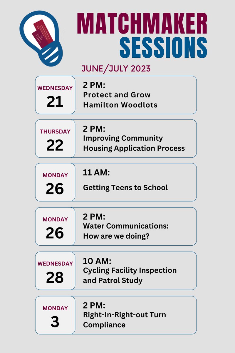 See the schedule overview of our upcoming matchmaker sessions where faculty and staff connect and learn about upcoming challenges, and find matches for project partnerships. 

Learn more about our current challenges and register for the ZOOM sessions here: citylabhamilton.com/challenges