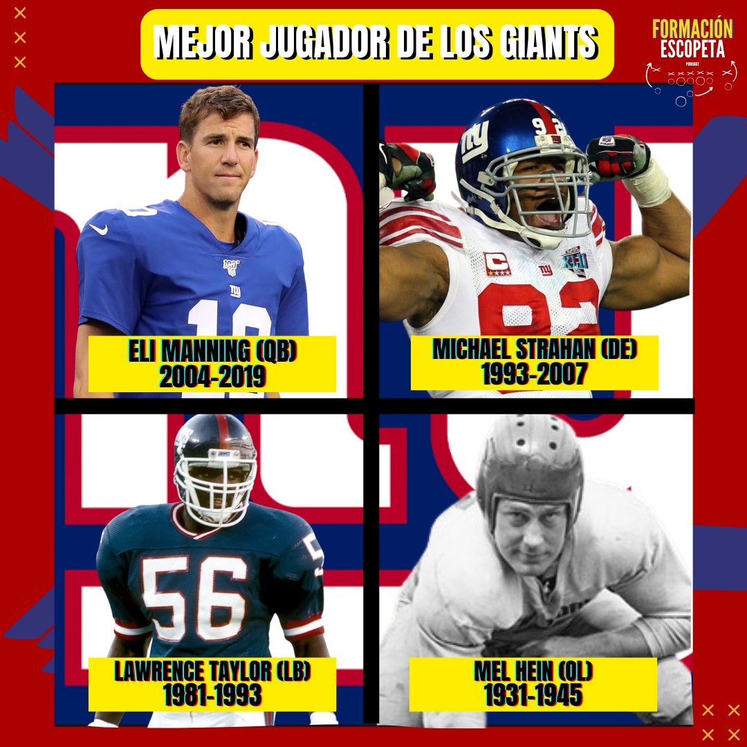 EscopetaPodcast's tweet photo. ¿Quien crees que es el GOAT (Mejor de todos los tiempos) de los #Giants?
.
.
.
#NFL #nflPoll #NFLDraft #nfllondon #nflmx #NYGiants #NewYork #instapoll https://t.co/ONYKBegN4L