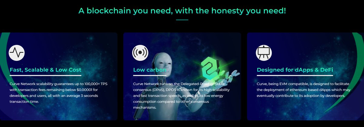 $CURVE @CurveNetwork gave us a solid project and good profits on #BSC

They've now  fair launched on #ETH

#Curve is a Layer-1 network with lightning-fast, Secure,
Low Carbon & Scalable blockchain economy

Blockchain Mainnet, Bridge, Dex on mainnet live

dextools.io/app/en/ether/p…