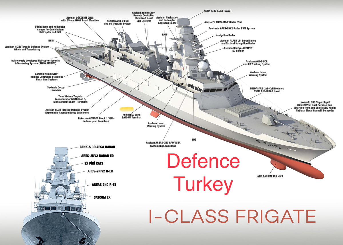 I-CLASS FRIGATE Infographic