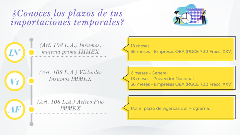 LOFAC_COMEXT's tweet photo. ⏱️⚠️ #ImportacionesTemporales #IMMEX #OEA #RGCE #ProveedorNacional #ActivoFijo #Virtuales #ComercioExterior #Lofac https://t.co/NUTa3keJkt