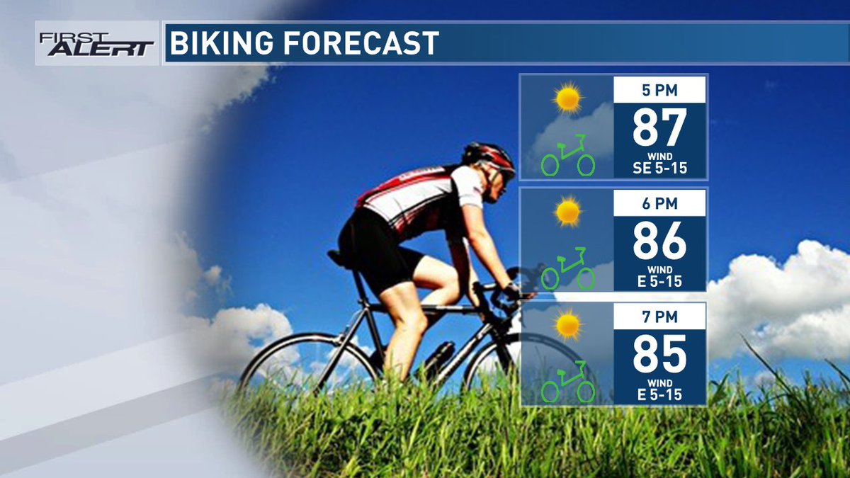 If you'd like to head outside for a bike ride after work you'll need to pack some water and sunscreen since temperatures will be in the mid to upper 80s with lots of sunshine. - Hannah