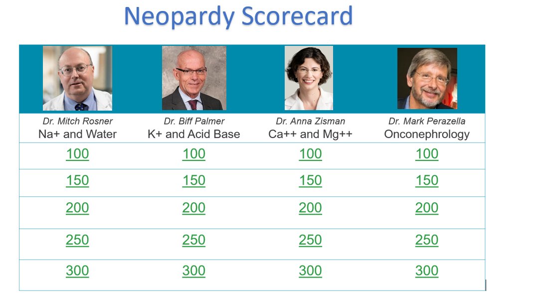 The live part of the @ASNKidney Board Review Course 7/23-25 includes games such as 'Neopardy' our version of Jeopardy. Join us, you may just win. Registration goes up $100 after this Thursday 6/22. asn-online.org/education/brcu/
