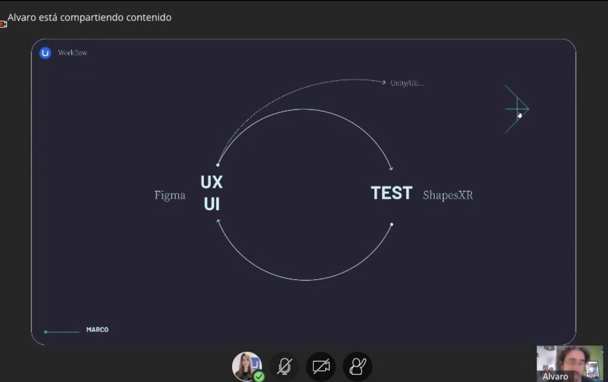 El viernes los alumnos del Experto en Desarrollo en Realidad Virtual, Aumentada y Mixta disfrutaron de un seminario de Alvaro Campo Garmendia, CPO y lider de diseño en eXRciser! Un buen diseño visual y de #UX en #realidadvirtual es vital!!