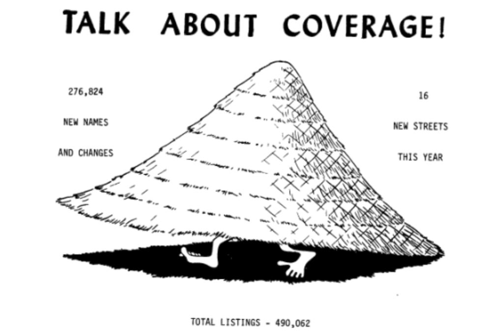 HistoricalInfo1's tweet photo. Need great City Directory Directory data?
HIG has you covered! 
#environmentalduediligence #phase1esa #EnvironmentalSiteAssessment #ASTME1527 https://t.co/aLIOIwnMKD