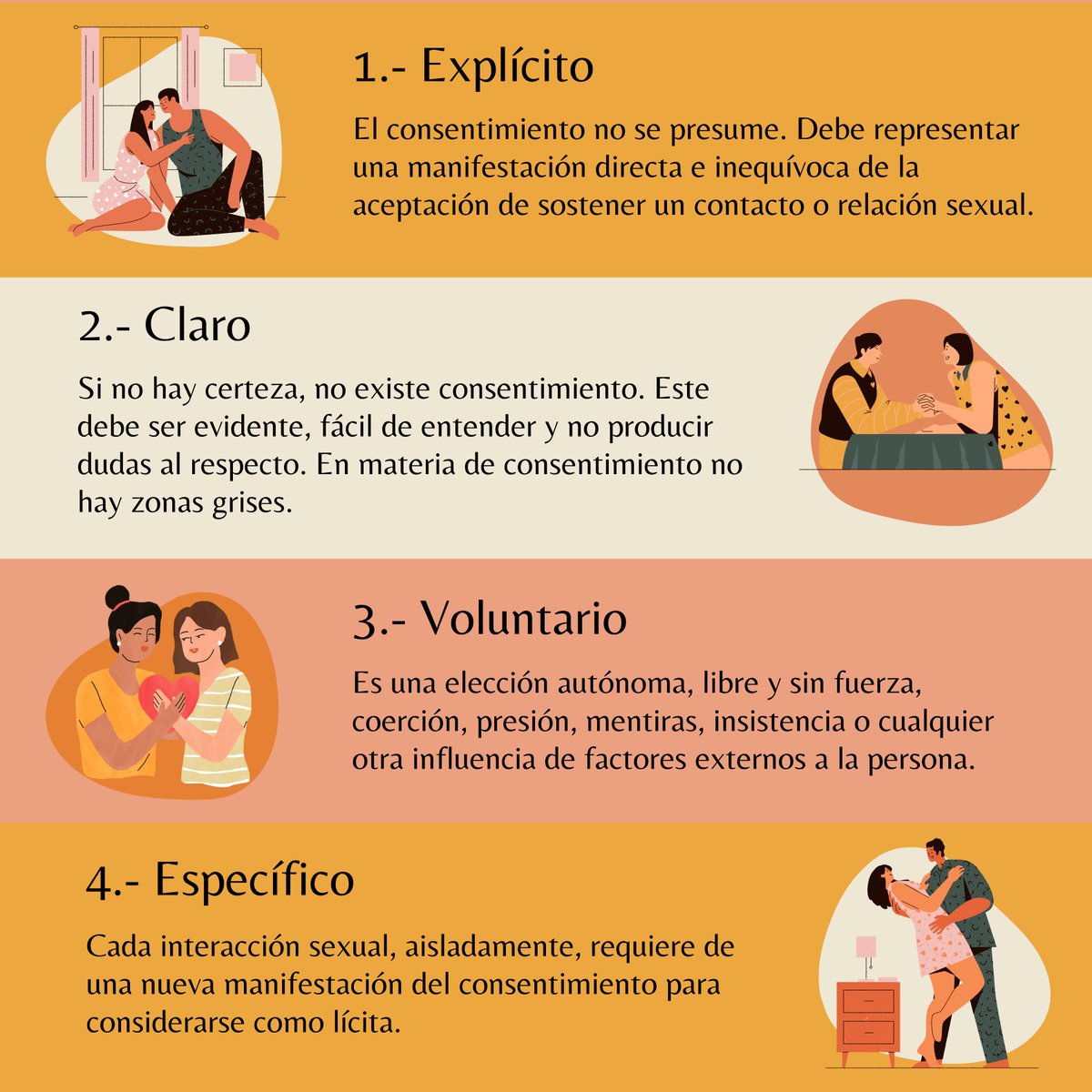 ASFC_CA's tweet image. En caso de duda, la respuesta es NO, tal como  @SZaccour expuso recientemente en sus capacitaciones sobre #consentimiento en #ElSalvador. 🙅‍♀️

¿Qué otras cualidades deberían tener el #consentimiento?

#SinSiEsNo #NoEsNo