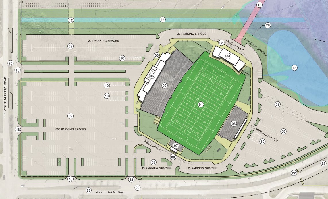 This month, the SISD Board of Trustees received an update on the progress of the upcoming stadium project.  Regular meetings continue to progress the project towards the goal completion date prior to the 25-26 school year.