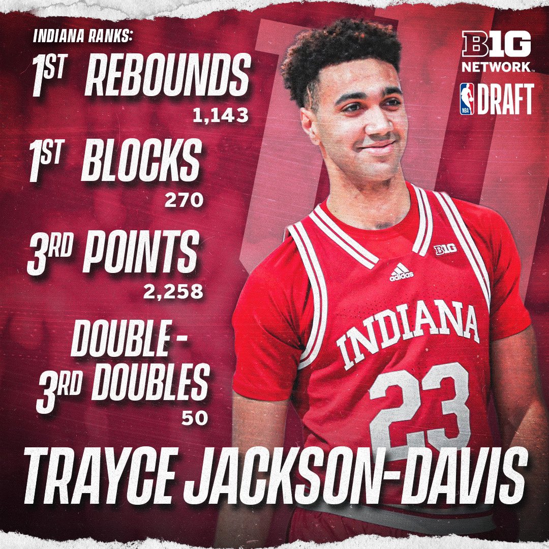 Interesting. 😶 #iubb