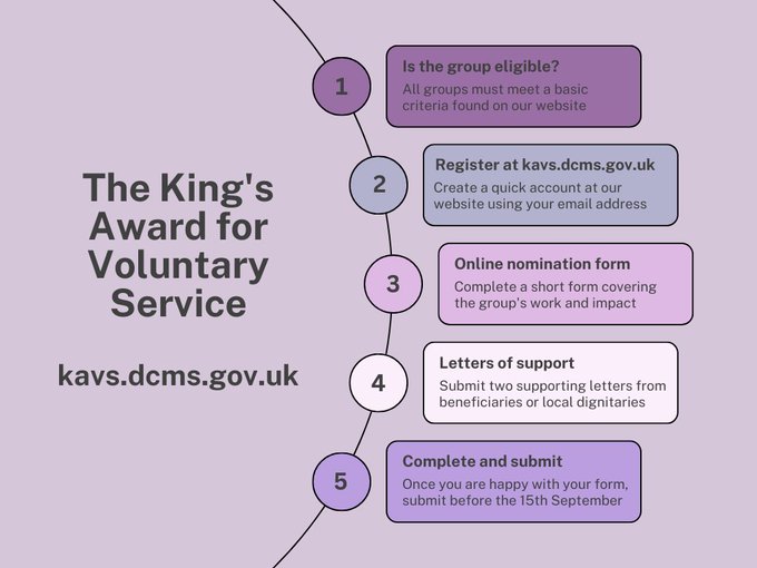 🎗️Reminder - The King's Award for Voluntary Service

Nominations are open for <a href="/KingsAwardVS/">The King's Award</a> 2024.
Would you like to help celebrate the outstanding work of a #LocalVolunteer group in #Aberdeenshire?
You are 5⃣ steps away!
#KAVS

👑kavs.dcms.gov.uk