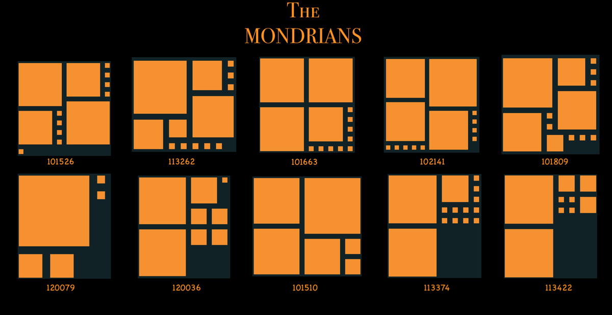 0xno1ne's tweet image. The  #bitmap punks are cool but have you heard of THE MONDRIANS ? 🟧🧡

  &quot; Named after the famous Dutch painter Piet Mondrian, known for his abstract, grid-based artwork, these lands aren&apos;t just pieces of digital real estate; they are canvases for digital art &quot;  src: @HYAIPE