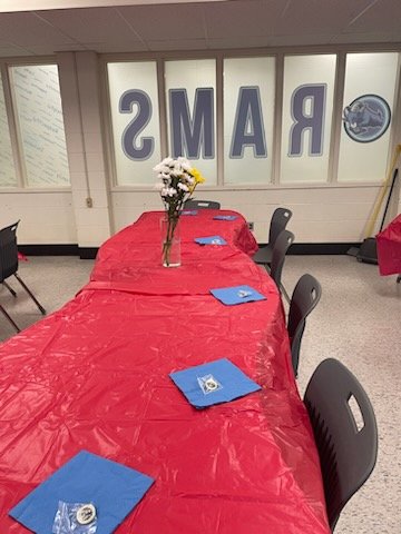 A. Harris tweet media