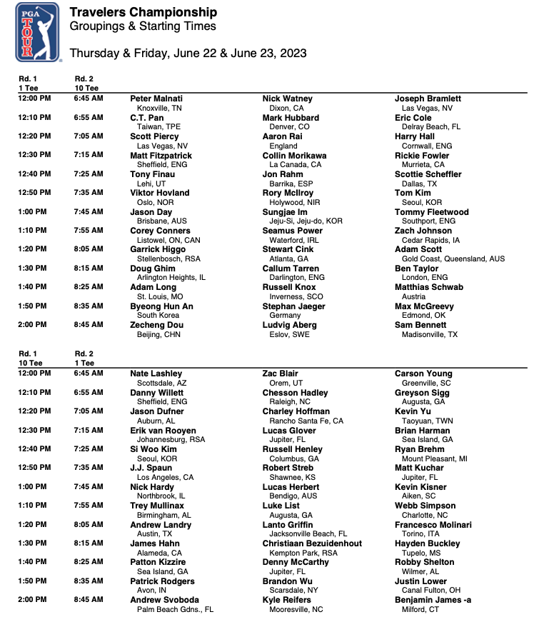 PGATOURComms's tweet image. Groupings and starting times for the first and second rounds of the Travelers Championship