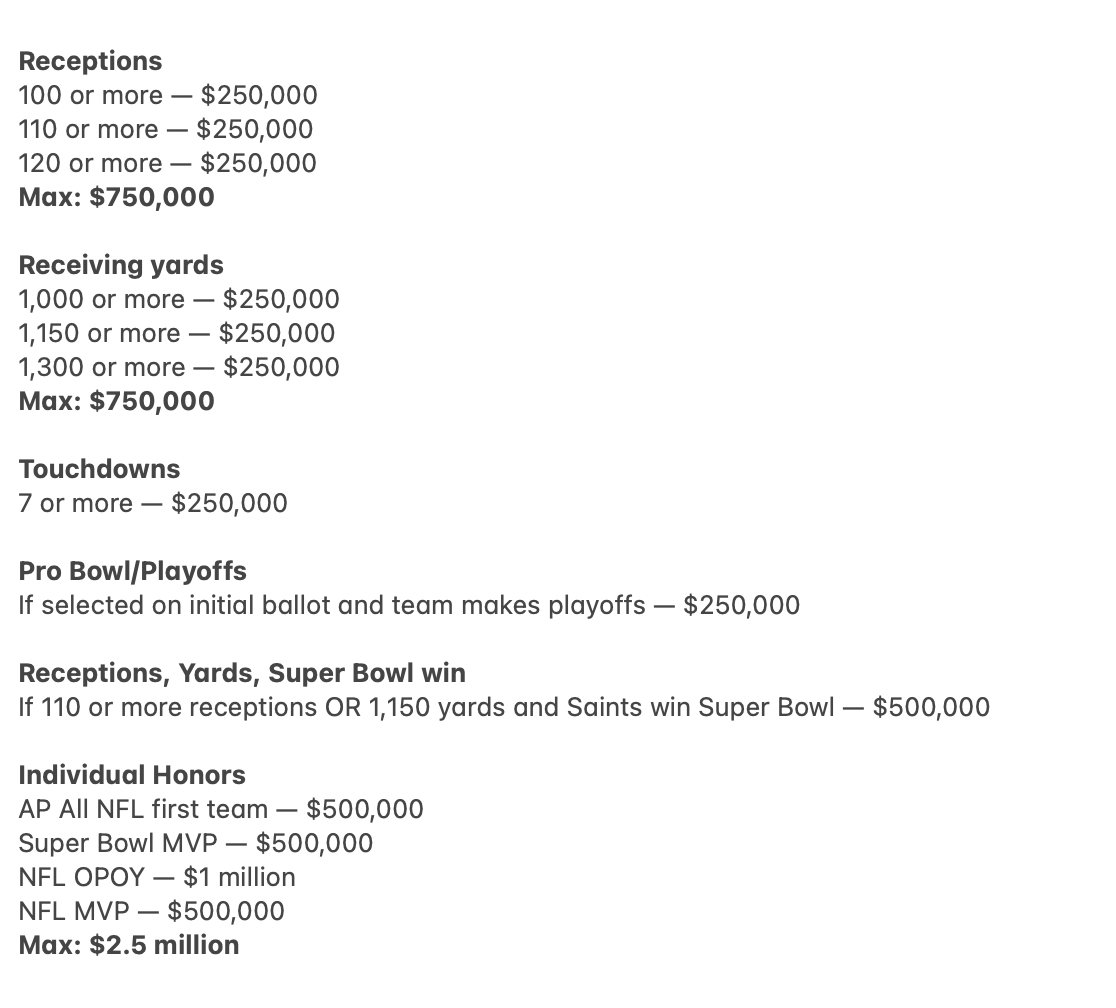 Here is a breakdown of all of Michael Thomas' incentives for 2023, per source