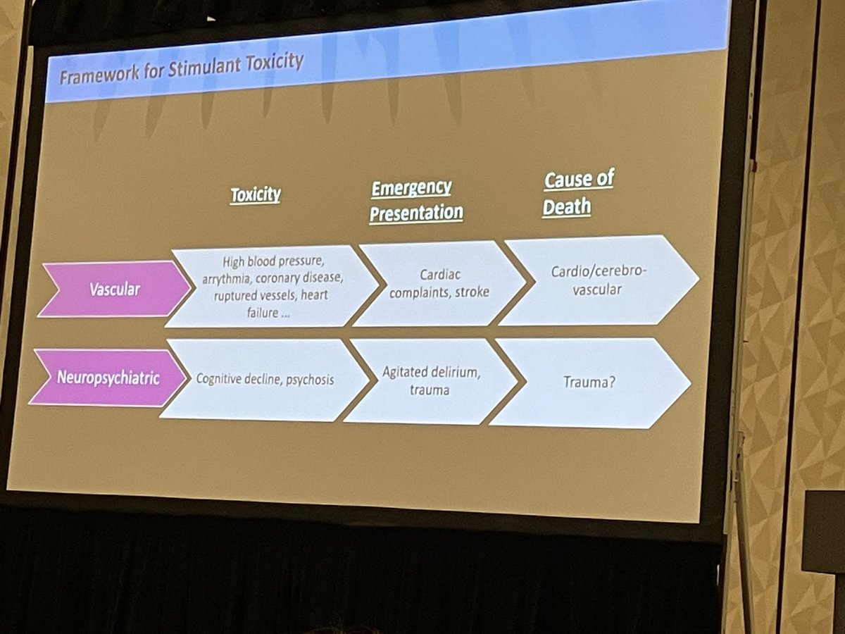Explaining the difference between stimulant and opioid overdose deaths.  Makes the point that stimulant deaths are related to cumulative not acute use, and more common among older people who use.  Any reduction of stimulant use could meaningfully reduce these types of deaths.