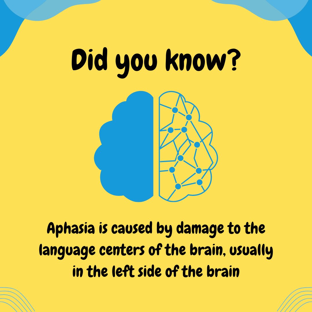June is the #AphasiaAwarenessMonth. 
To learn more about #aphasia, visit: aphasia.ca

#AphasiaAwareness #StrokeMonth #StrokeAwarenessMonth #AphasiaInstitute