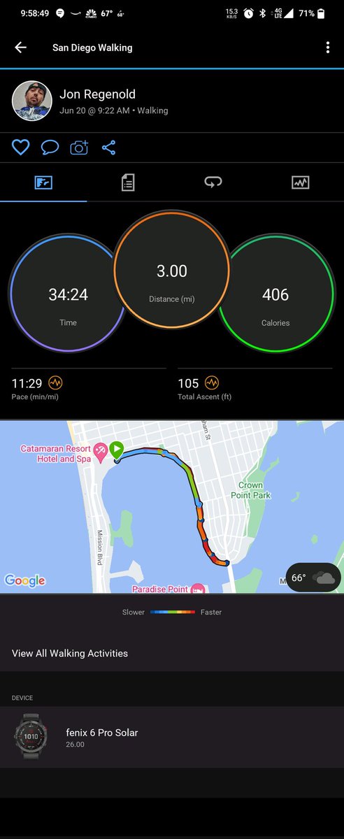 TripDawg's tweet photo. Check out my walking activity on Garmin Connect. #3Miler #GARMIN #steps #HeartRate #BeatYesterday $GRMN
https://t.co/ZrAdh3kQRT https://t.co/EWs9eB2319
