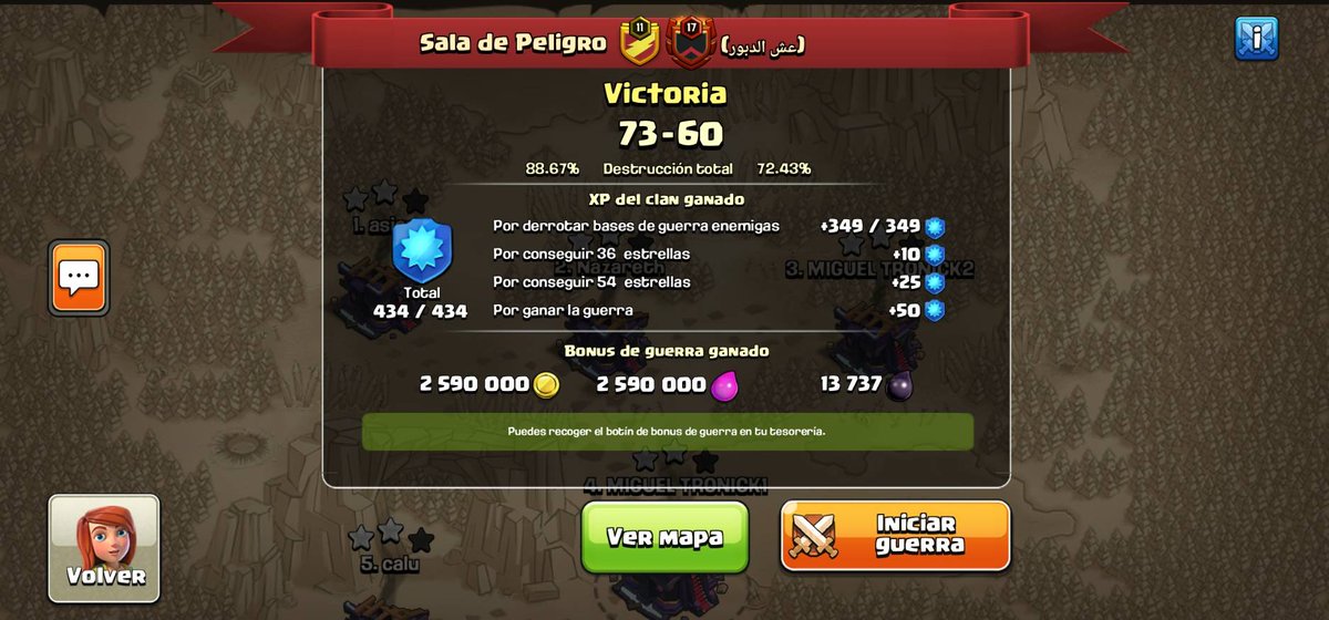 Estrenamos el verano con una victoria ! 🏆👏🏻👏🏻👏🏻
<a href="/ClashofClans/">Clash of Clans</a>