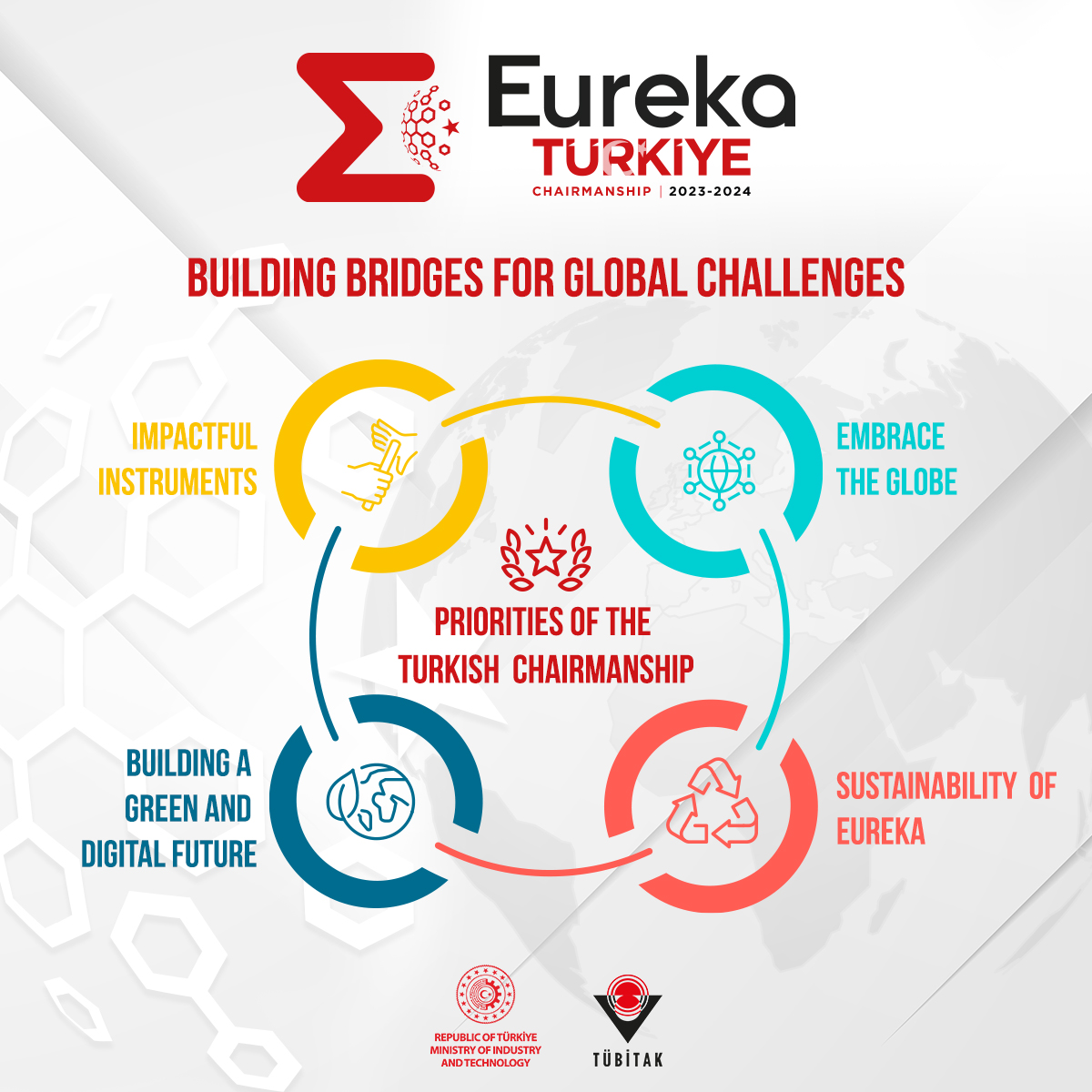 Eureka_Turkiye's tweet photo. Biz hazırız!
#BuildingBridgesForGlobalChallenges! 🌍👊
🇹🇷Türkiye, @Tubitak koordinasyonunda Eureka 2023-24 Dönem Başkanlığı görevini devralıyor!
#EurekaTürkiye
@EUREKA_NETWORK
📅21/06/2023 https://t.co/KXVotYT8Th