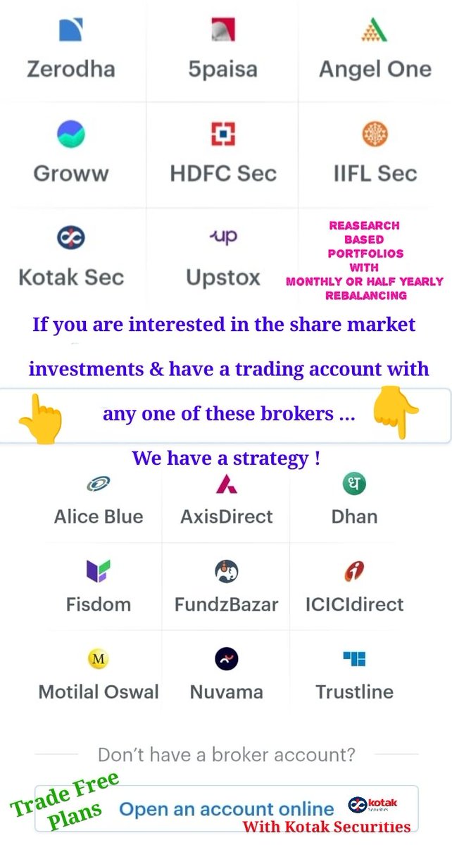 FinalystP's tweet photo. Stock Market Investments with Specialised Research ...Download #Finalyst 📱App from Google Play Store & start your investment journey with #FinalystPartners & #FinalystIndia... #9350066809 👉link : https://t.co/KbY5CFKoxb https://t.co/JP3NuE4o6t
