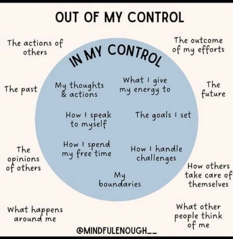#outofcontrol #control #overthinking #mentalhealthsupport #power #bewell #lifechoice #mentalstrength