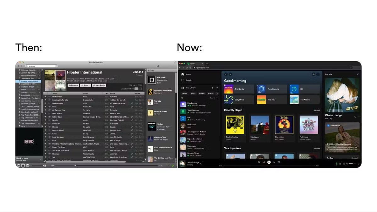 Daniel Ek tweet media