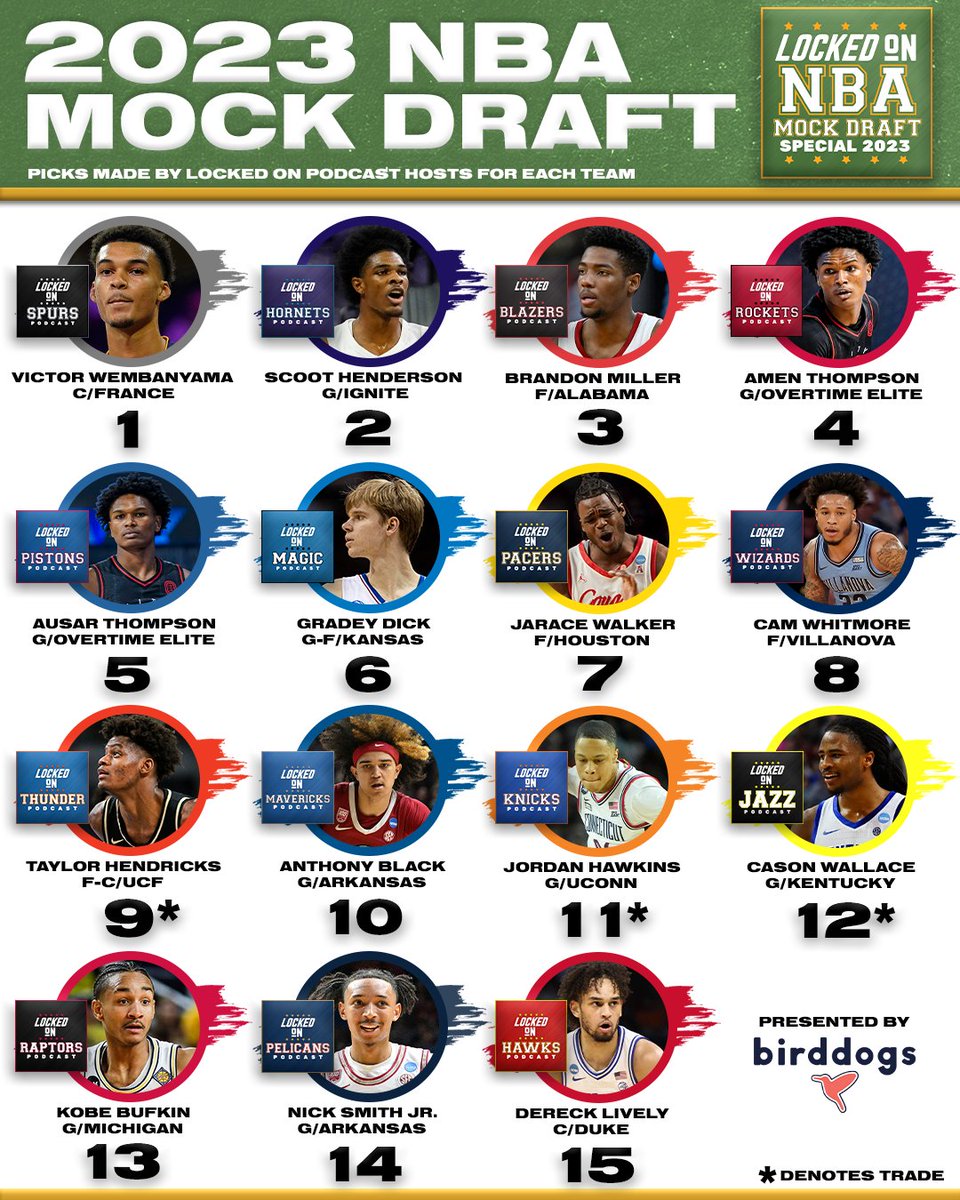 Locked On Podcast Network tweet media