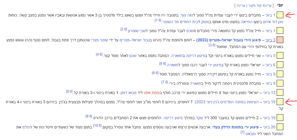 ItaiFeitelson's tweet photo. כמה דפוקה ויקיפדיה עברית? תחת הערך "פיגועי טרור נגד ישראלים בישראל ובשטחים ב-2023", בחודש יוני, מוצגים שני האירועים שמסומנים בחץ. ריבוע צהוב זה "פיגועים שיצאו מאזור יהודה ושומרון". מבינים, פלישה לג'נין עם 6 הרוגים ומאה פצועים? הרצח של מחמד תמימי? פיגועים נגד ישראלים. אין להם בושה https://t.co/l5nSEASxQJ