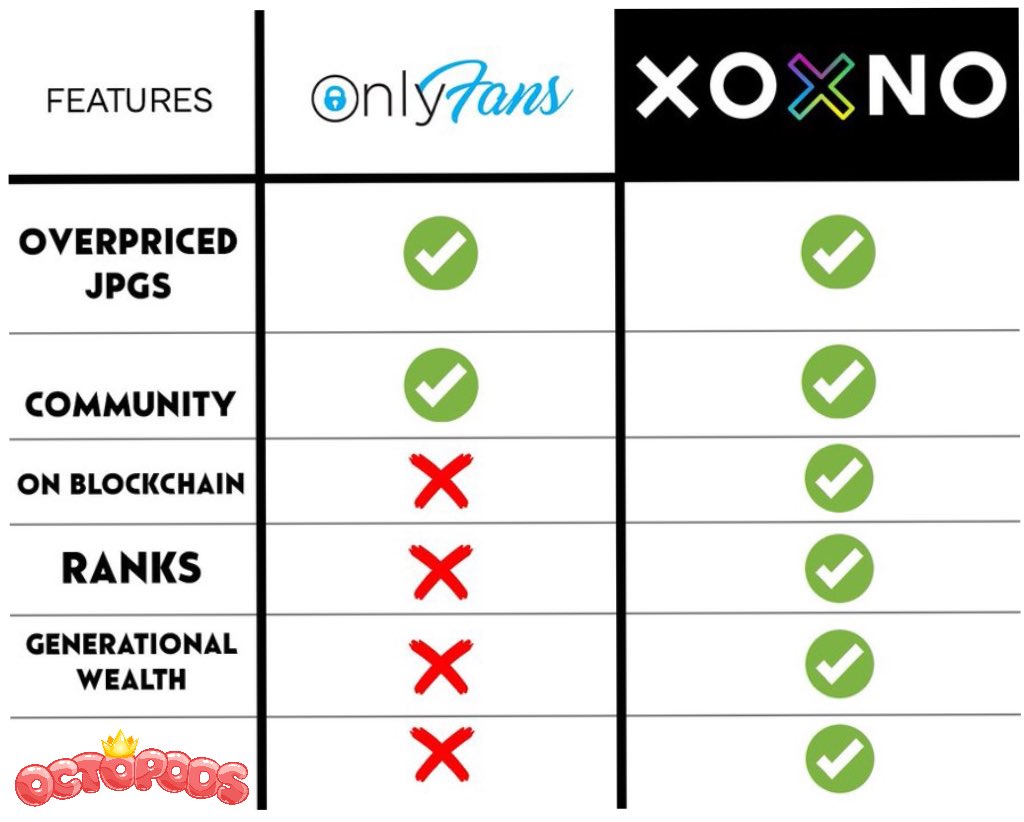 OctoPodsNFT⚡️🐙👑 tweet media