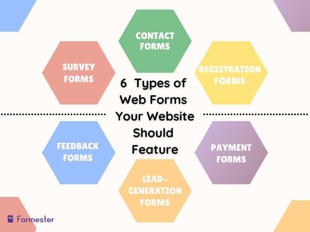 _Formester_'s tweet image. 💡 Unleash the power of web forms on your website! 🚀 Discover the 6 important types of web forms your small business needs to expand in 2023. 📝 From lead generation to customer feedback, these forms are key to success. 💥
#webforms
#smallbusinessgrowth #leadgeneration